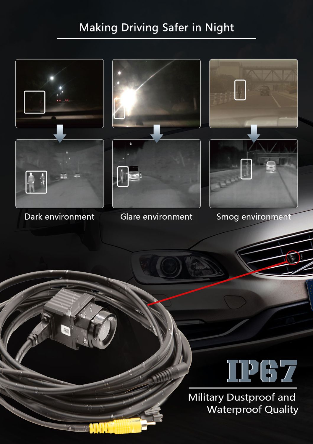 2022 New Product Auto Obstacle Avoidance Car Camera Style Thermal Car Camera