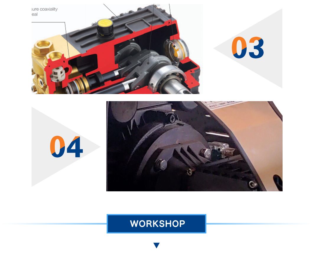 Electric Power Auto Workshop Garage Washing Machine 130bar High Pressure Washer