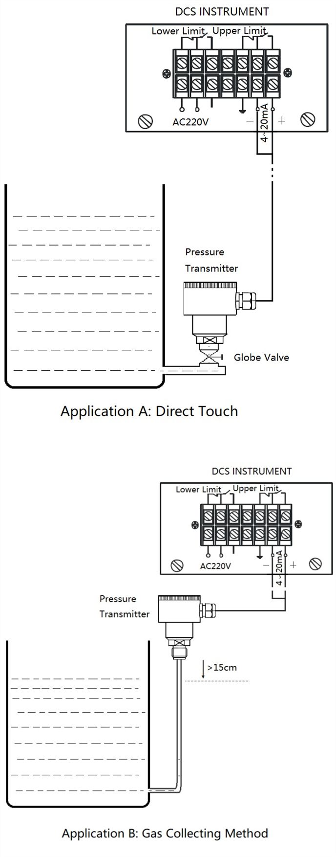 Dyeing Machine Ceramic Capacitor Pressure Sensor