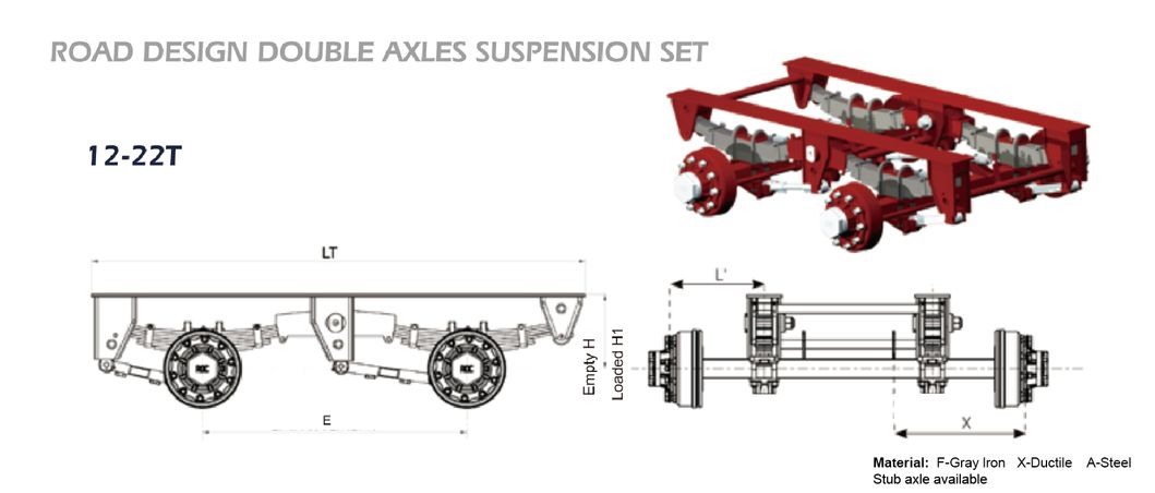 Road Design Double Axles Tandem Suspension Set 18T 90square with Leaf Spring