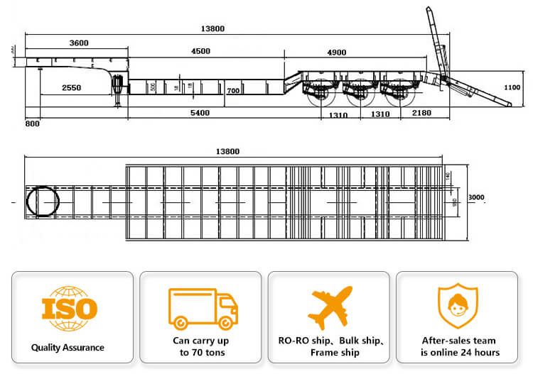 High Quality Used Semi Trailer Cargo Low Flat Bed Semi Trailer