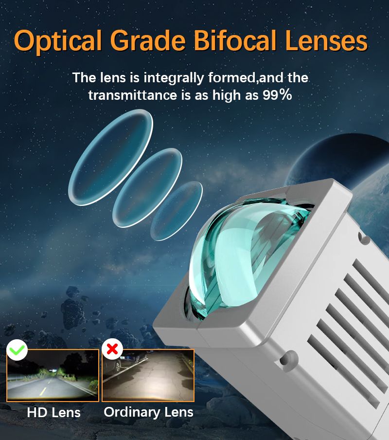 Hot Selling Carolyn P9 Bi LED Laser Projector Lens High Low Beam 6000K Car LED Headlight Accessories Laser Bi LED Projector Lens