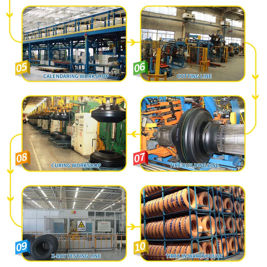 195/70r15c China High-Quality Tire Factory Top 5 Brand Gladstone/Joyroad/Winda/Boto/Gr Hot Sale Wholesale Competitive Cheaper Lower Price St/Mt/at/SUV/Van PCR