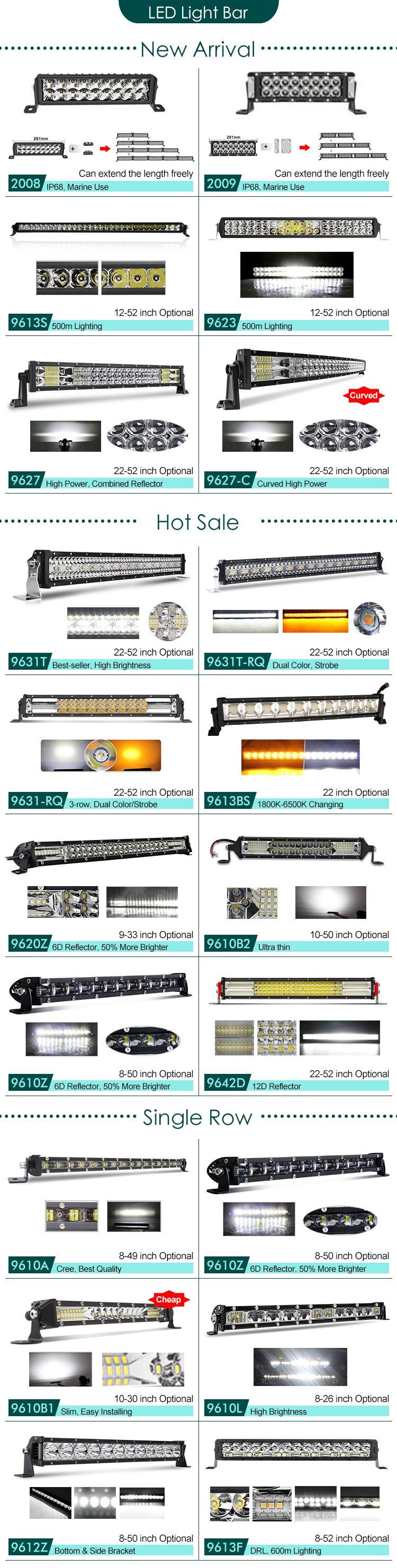 DOT RGB Aluminum Housing Offroad Truck 12V 4X4 Reflector RGB 5D LED Light Bar