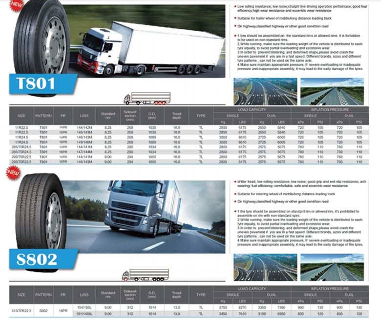 All Steel Truck and Bus Tyres with ECE Gcc ISO Aoteli Rapid Three-a Brand T276 12r22.5 T276+ 315/80r22.5 TBR Tires Good Quality Commercial Tyres
