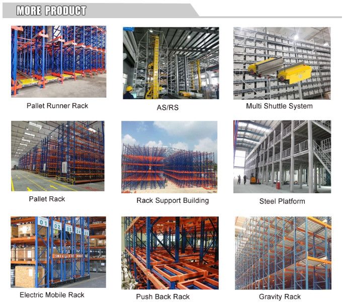Smart 4-Direction Shuttle Robot Racking Automated Storage System