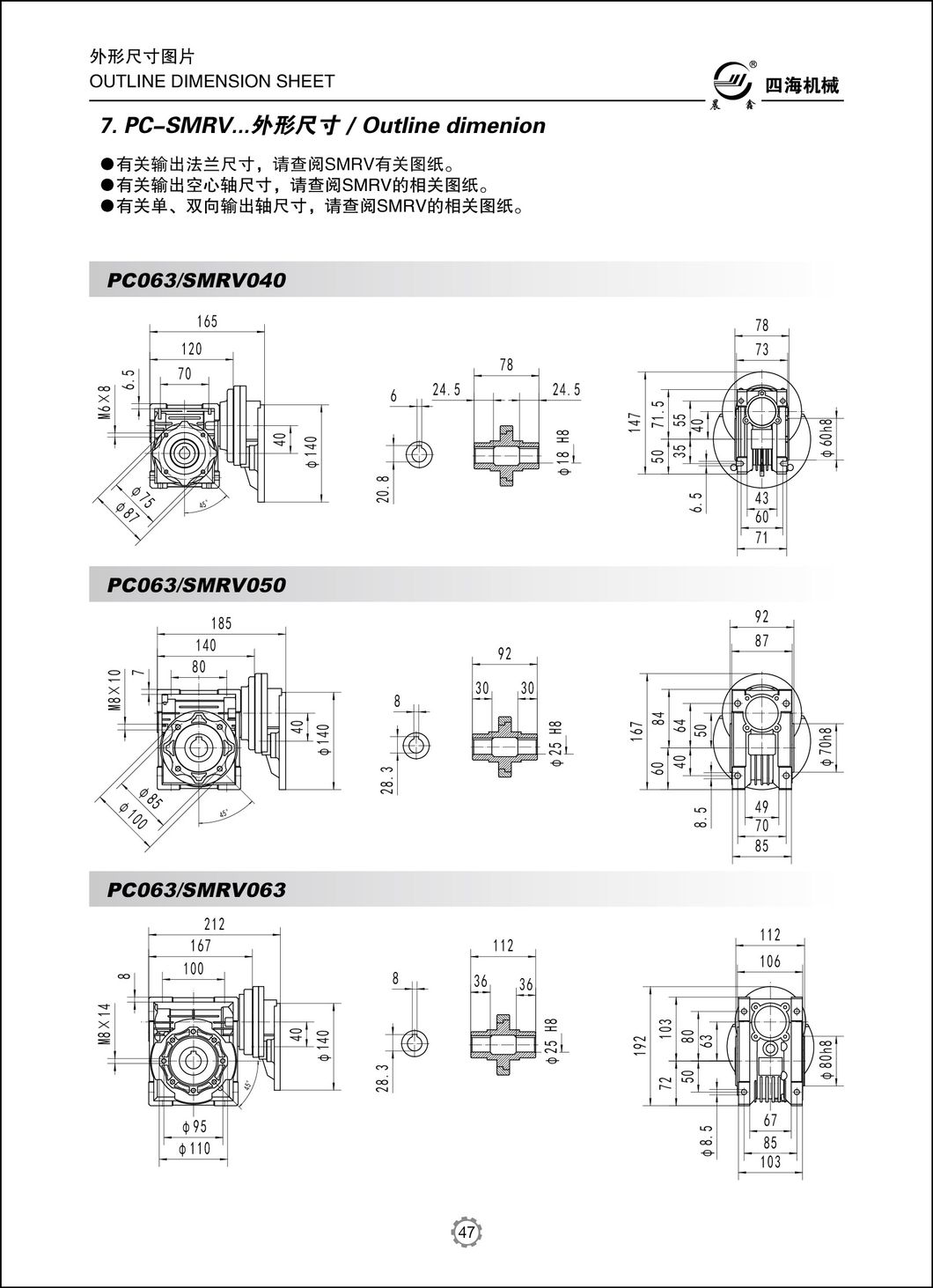 PC090 Speed Ratio 2.45 Pre-Helical Unit Gearbox