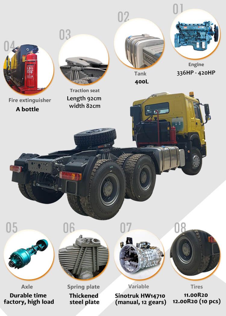 Used HOWO A7 Heavy Tractor Truck for Africa Maket