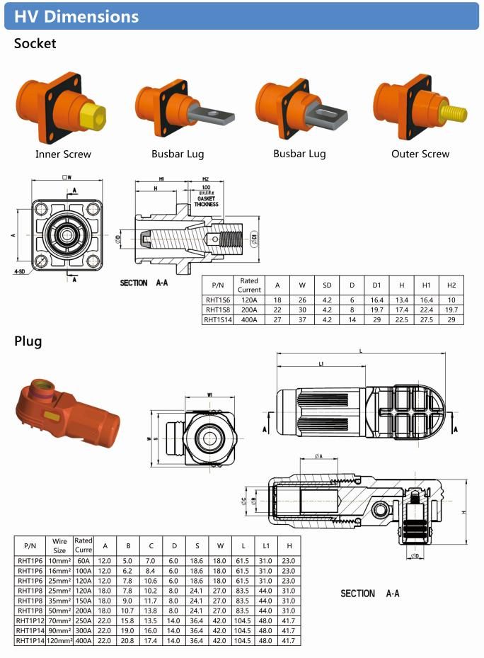 Feed Through Terminal Block High Current 100A 150A 180A 200A 250A Screw Power Wall Panel Connector