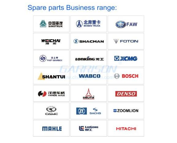 Beiben Original Air Filter Truck 2550s V3 Et K3050 All Kinds of Truck Spare Parts for Weichai &amp; FAW &amp; Shacman &amp; Beiben &amp; Foton &amp; Sinotruk &amp; Shantui