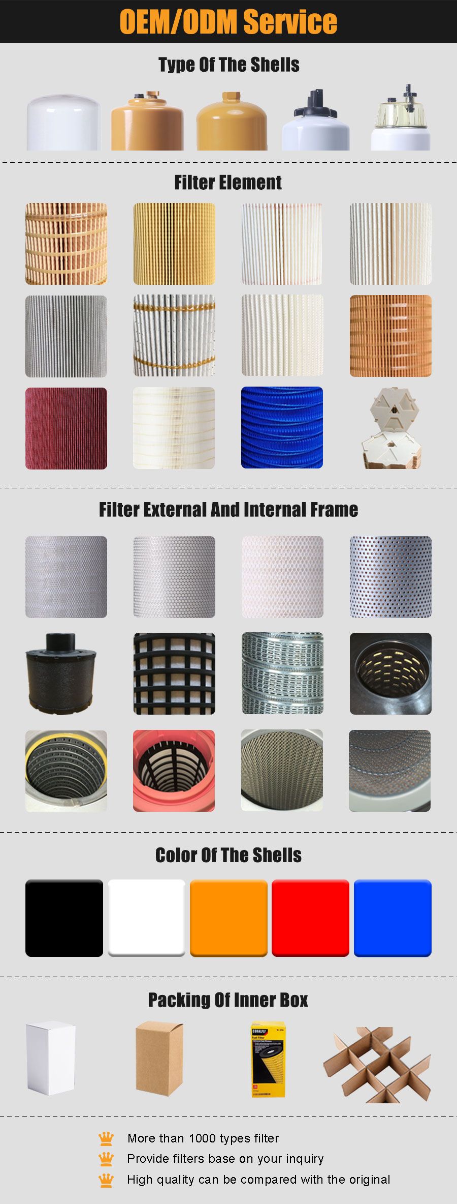 Coralfly Engines Oil Filter 1r-0716 134430-21 30091461-11400 30640-50300 34462-00300 4n-0326 4n-0313 8n-9586/1r-0713 1r-0730 9m-9740 for Caterpillar Filter