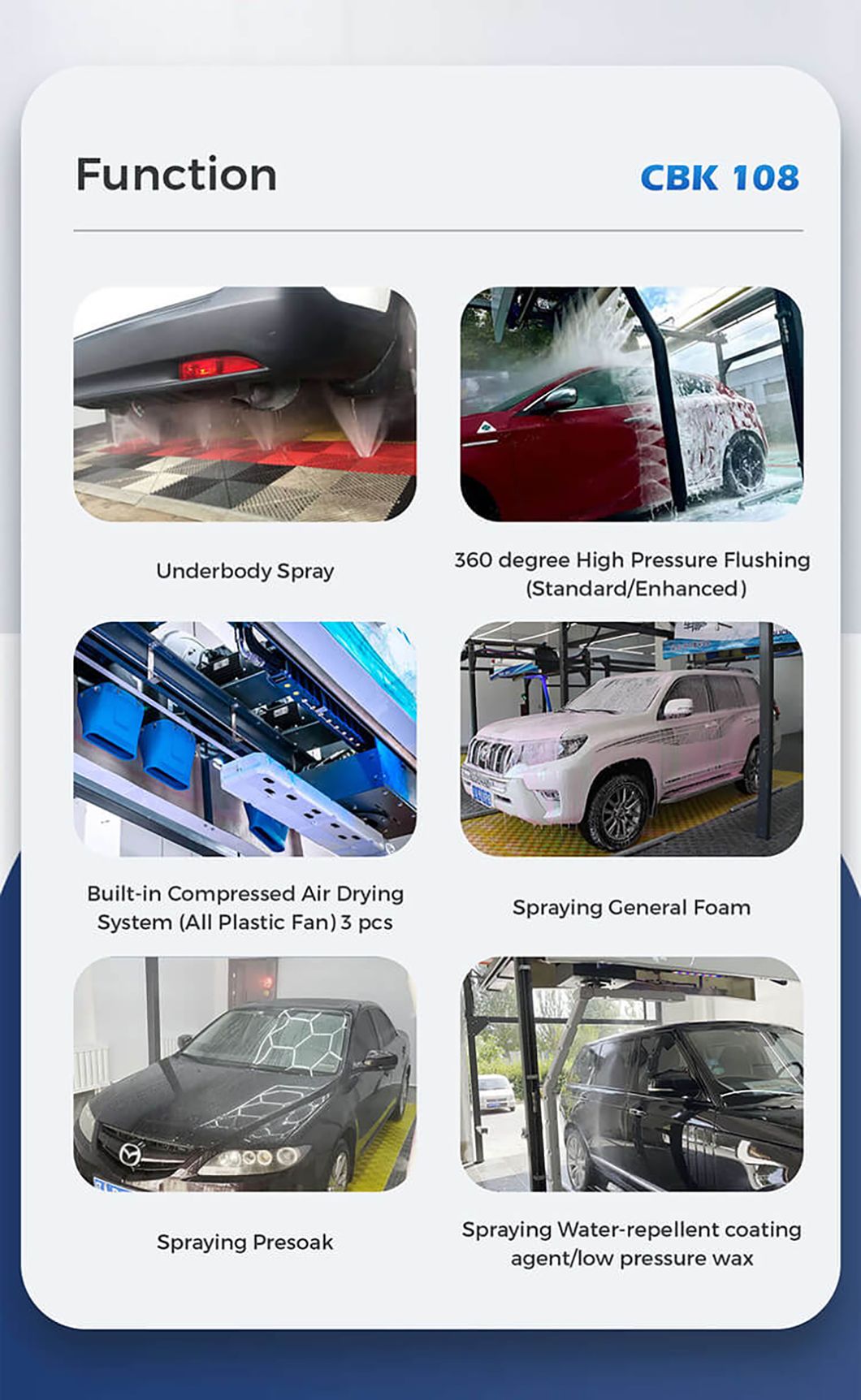 Biggest Car Wash Machine Manufacturer in China, Non-Contact Car Wash Machine