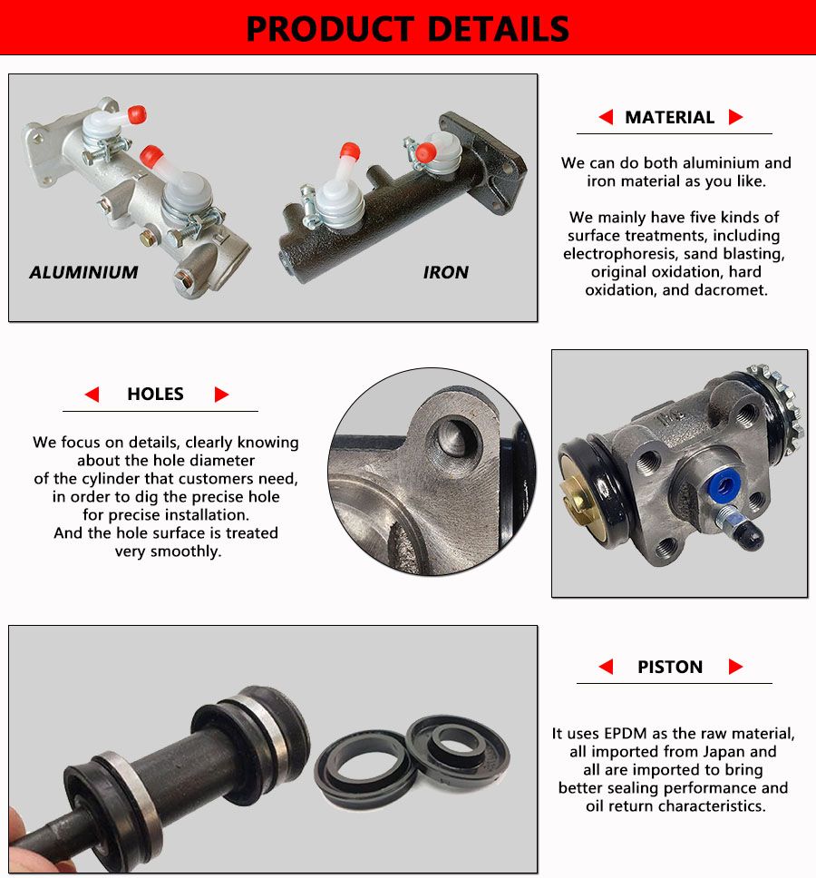 GDST Wholesale 43301-Sm4-A01 43301-Sh3-J01 43301-S04-003 43301-Sr3-003 53402-81A00 Brake Wheel Cylinder Bomba De Freno for Honda