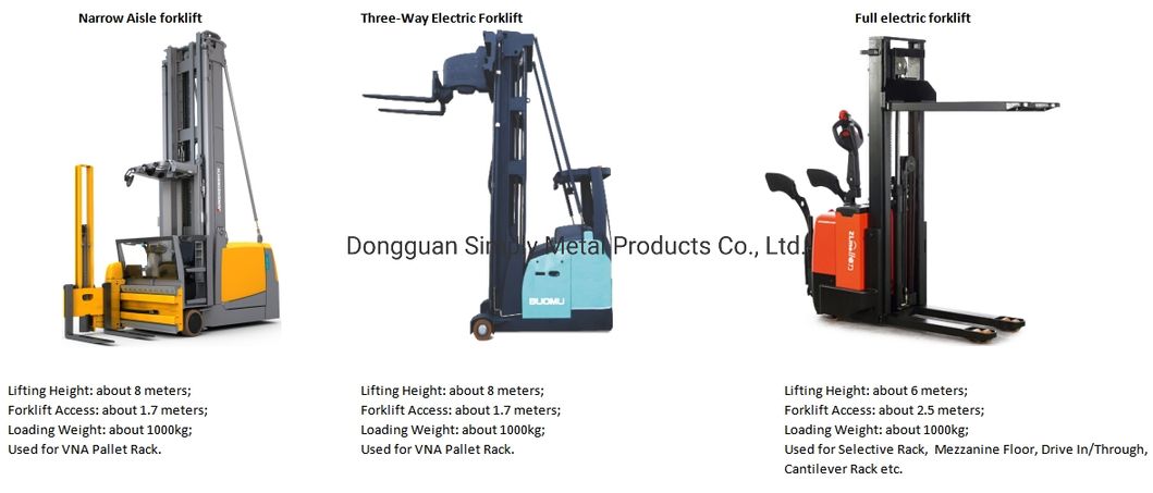 600kg Capacity Drive in Storage Racks