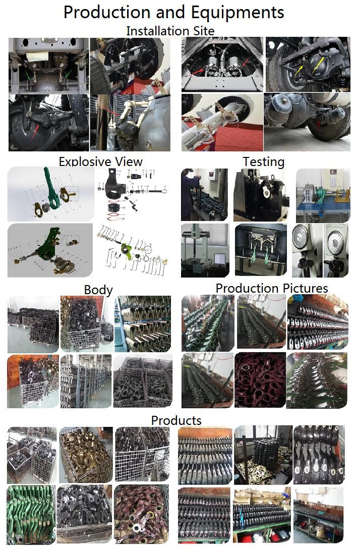 Detailed Processing Automatic Slack Adjuster