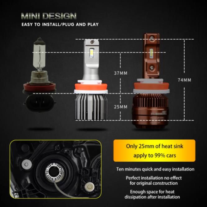 Factory Supply Automotive LED Light Bulb 50W 6000lm Mini Size Design H7 LED Globes