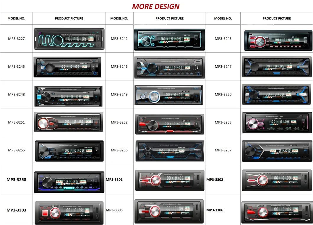 Car MP3 /FM Car Audio/ FM/RDS/2USB