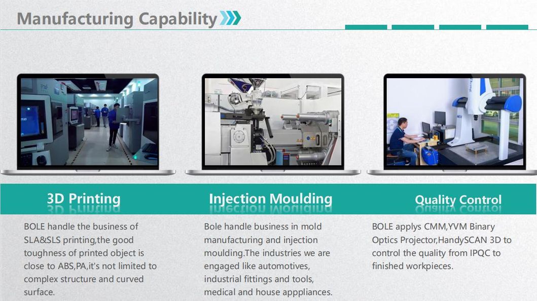 High-Precision CNC Machining Accessories in The Fields of Automotive, Medical and Aerospace