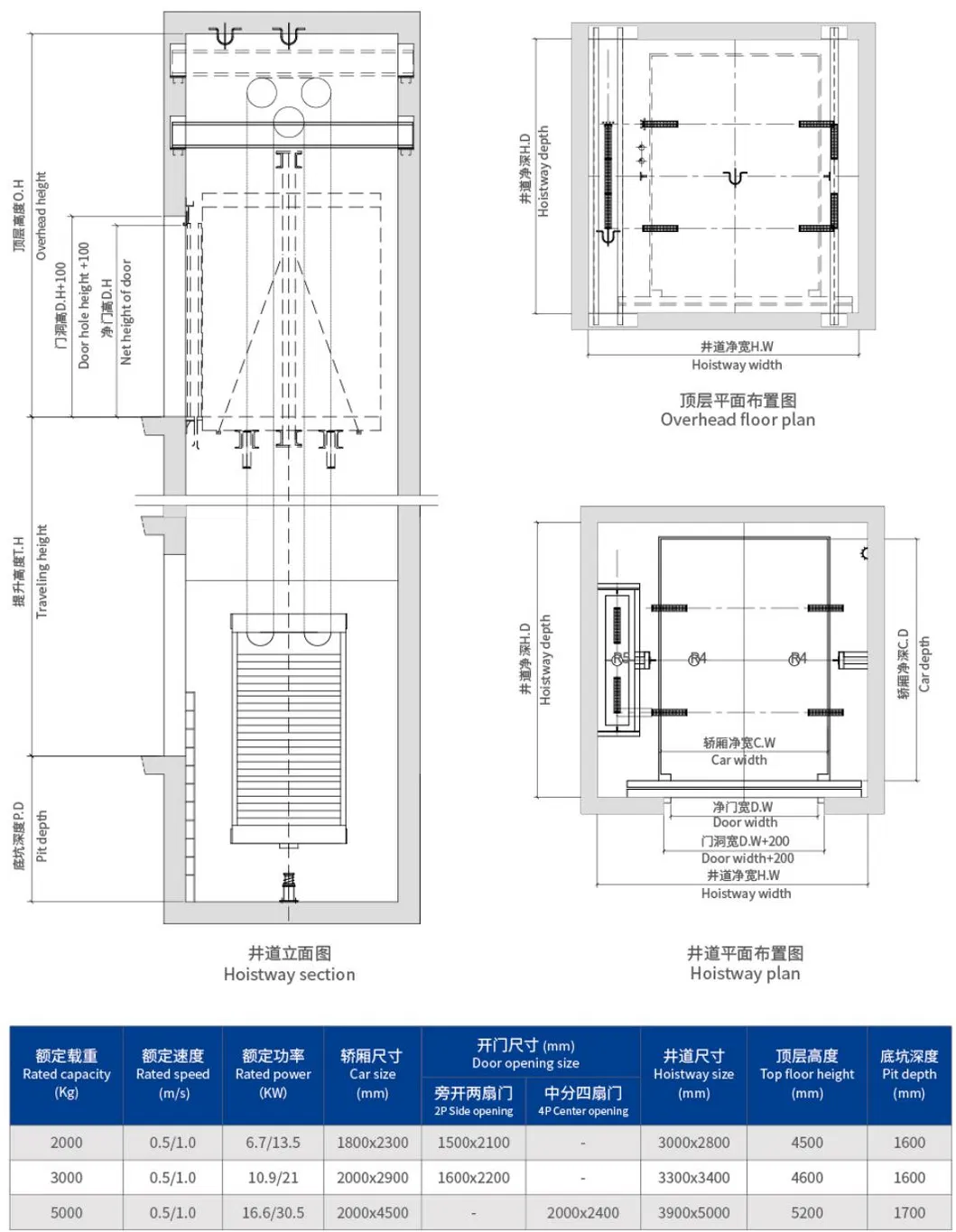 1000-10000kg with Deceleration Device Chryce Wooden Packages Ball Spline Elevator
