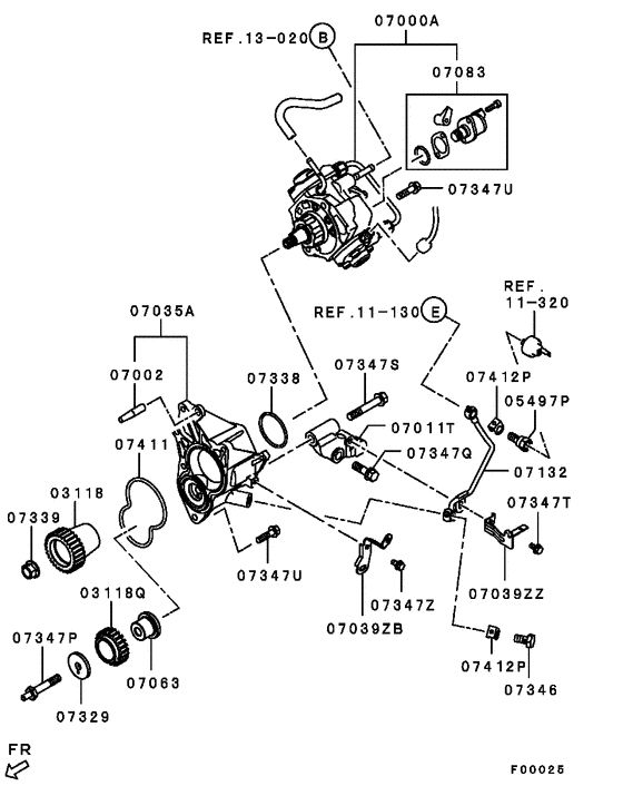 1460 A037 Scv Suction Control Valve for Denso Injection Pump of Mitsubishi L200