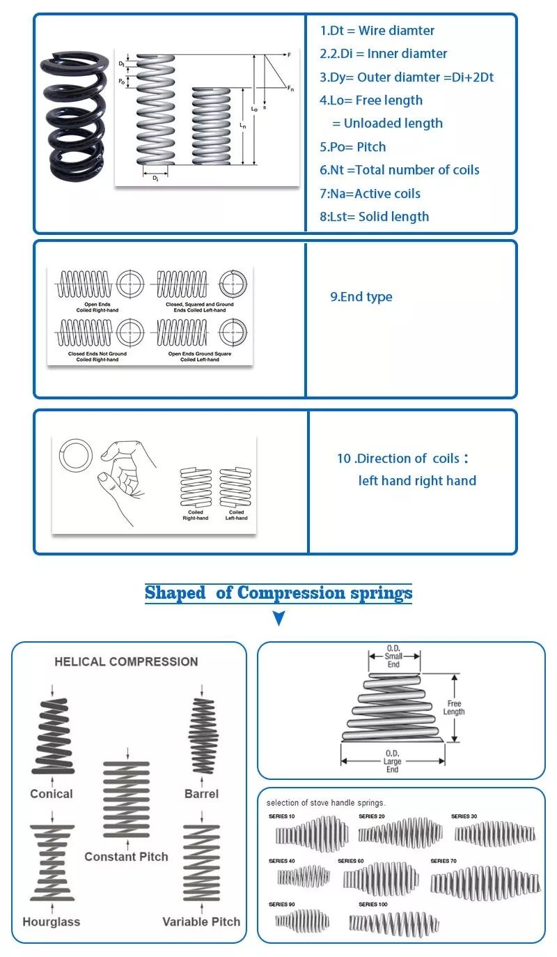 Rail Vehicle Bogie Accessories Coil Spring