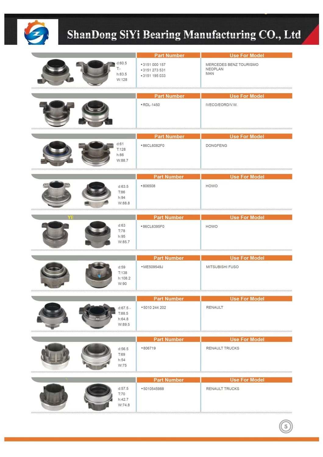 High Precision Hub Bearing Wheel Hub Bearing Unit Hub283-5
