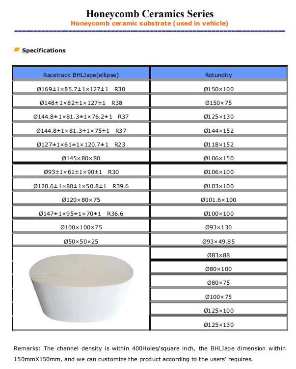 Auto Used Ceramic Honeycomb Catalytic Substrate Converter
