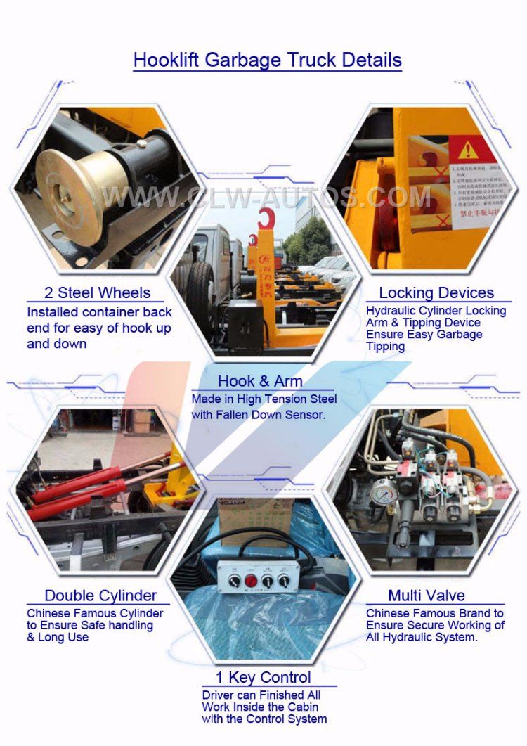 12cbm Self-Contained Compactors Station Built-in Fluid Collection Chamber