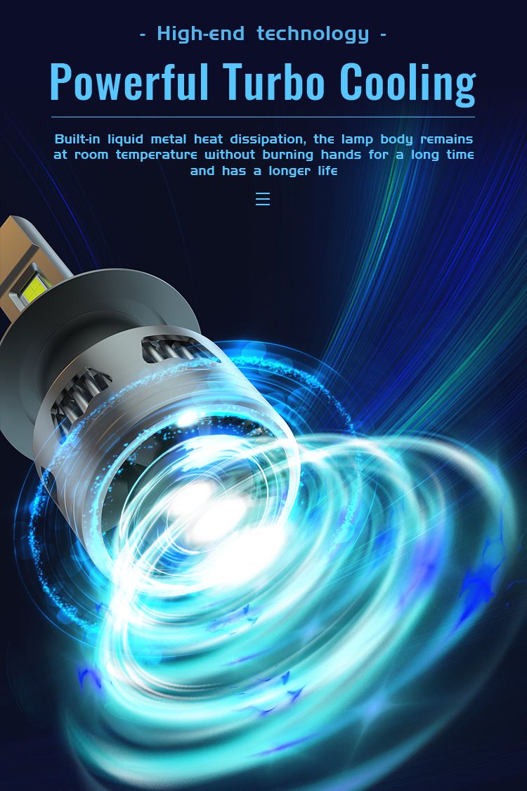 Super Bright F3s Car Headlight Canbus 9005 9006 H1 H4 H7 H11 110W 22000lm High Power H4 LED Headlight Bulbs for Car