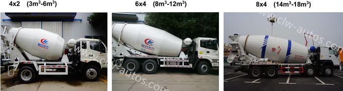 Sinotruk HOWO 6X4 Concrete Mixer Mixing Truck 340HP for Construction