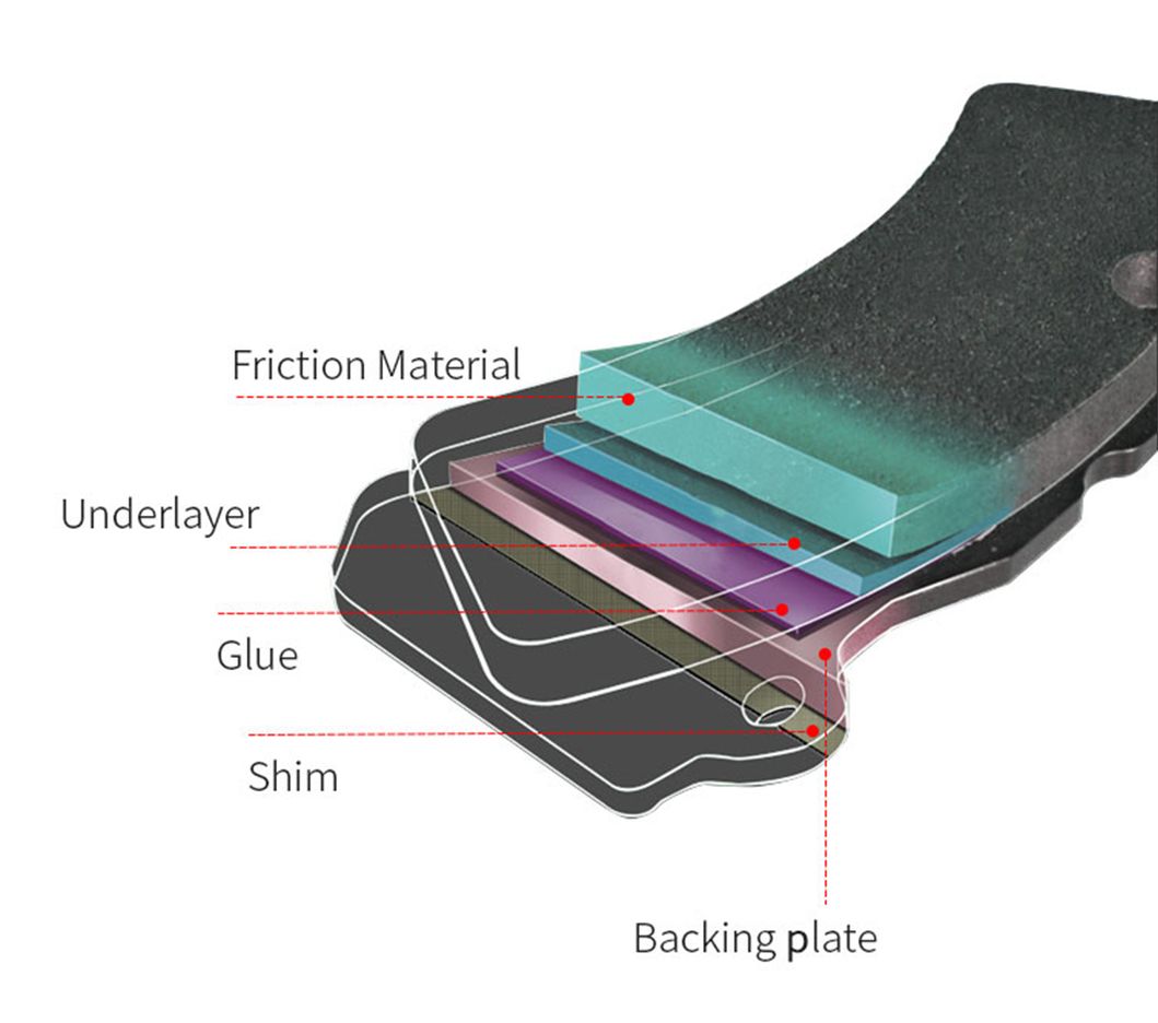 Propad D1624-8837 / Day3-26-48za / K0y1-26-48z / K0y1-26-48za / K0y1-26-48zc Brake Pad for Mazda Cx-5