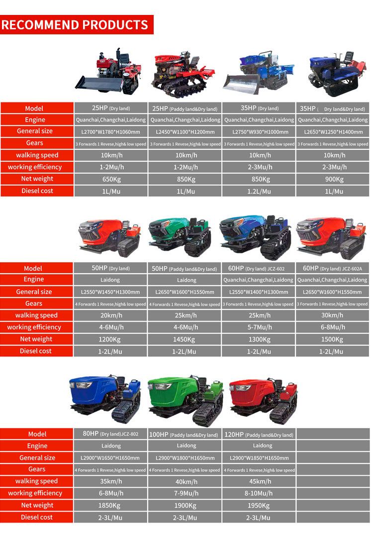 Small Farm Tractors with Rubber Tracks Crawler Tractor