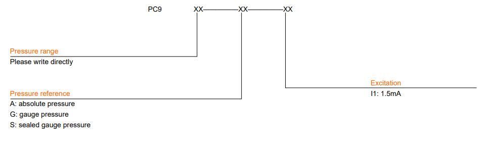 Industrial Pressure Sensor Fuel Pressure Sensor