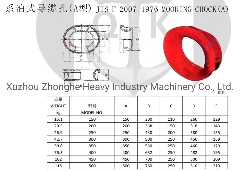 Marine Four/Five/Six-Roller Fairlead with Class Certificate