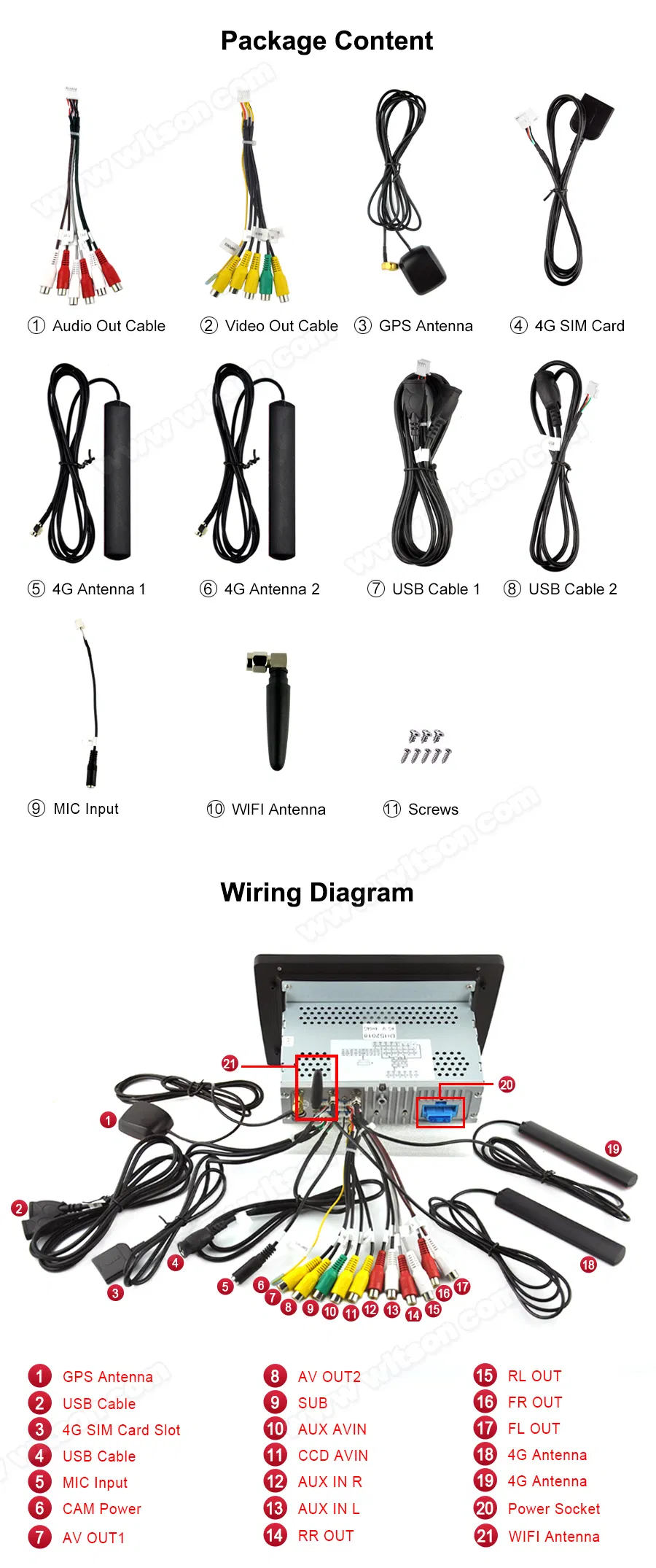 Witson Android 11 Android Car Multimedia System for KIA 2012 Crerato Manual-Aircondition 4GB RAM 64GB