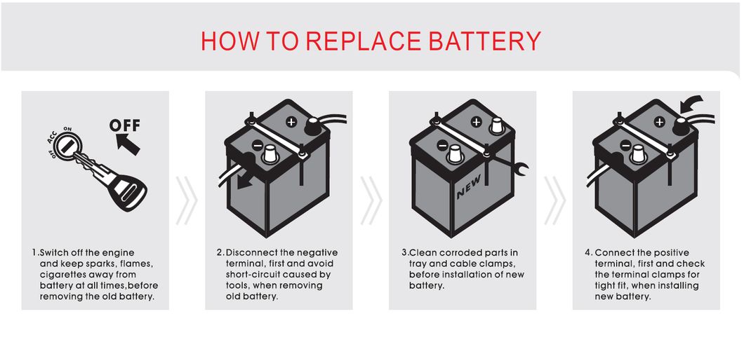 Aokly 200ah Maintenance-Free Mf Automotive Auto Battery for Japan Automobile Car Factory Wholesale Price 70027mf (DIN200MF)