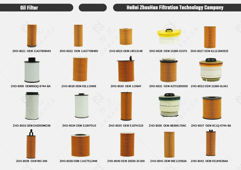 17801-0c010 Ca9916 E1114L C23008 17801-0c020 S7691A for Ford Toyota Mazda China Factory Air Filter for Auto Parts