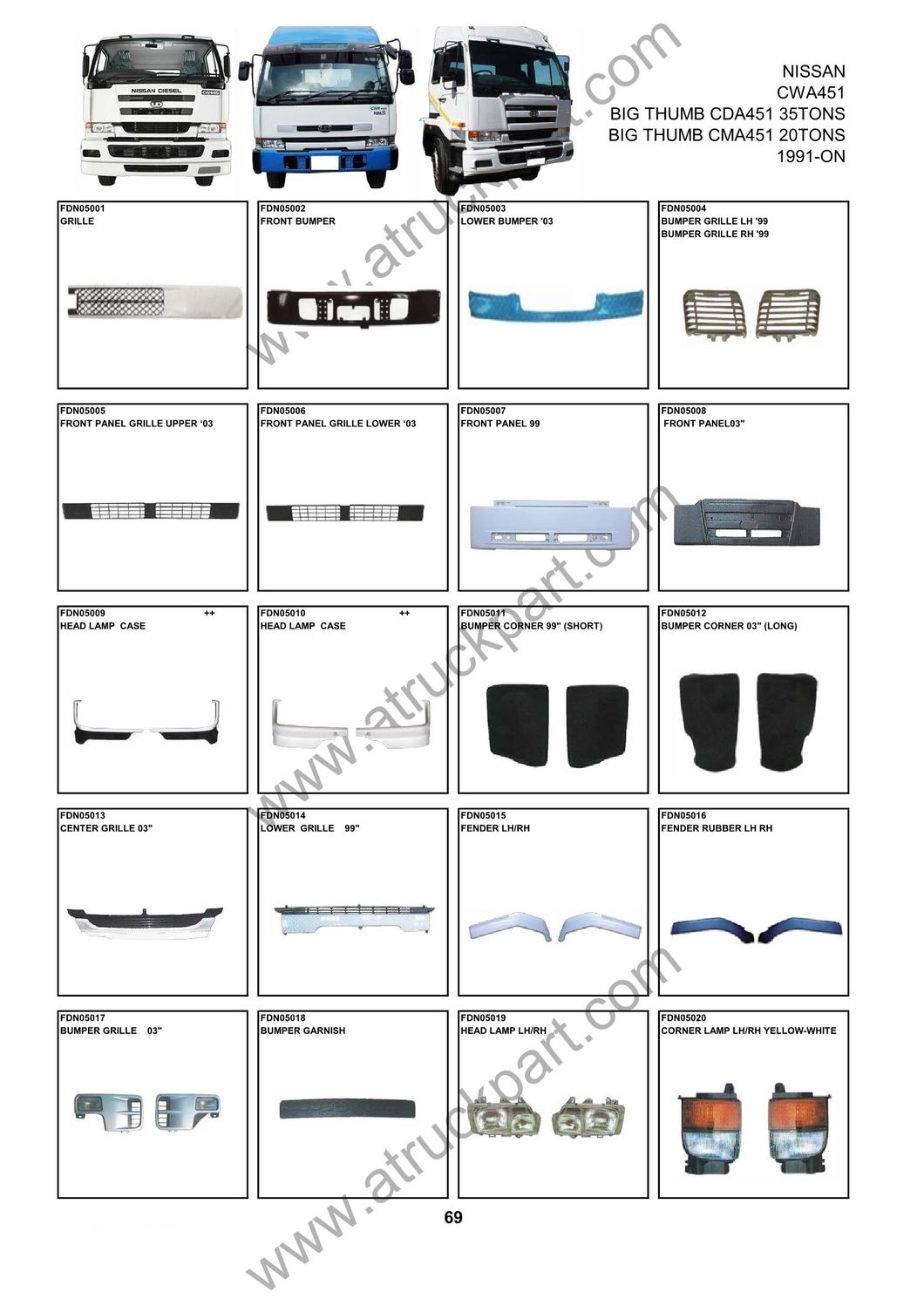 Nissan Ud Cwa451 CDA451 Cma451 Truck Spare Body Parts Chrome Outer Front Panel Corner