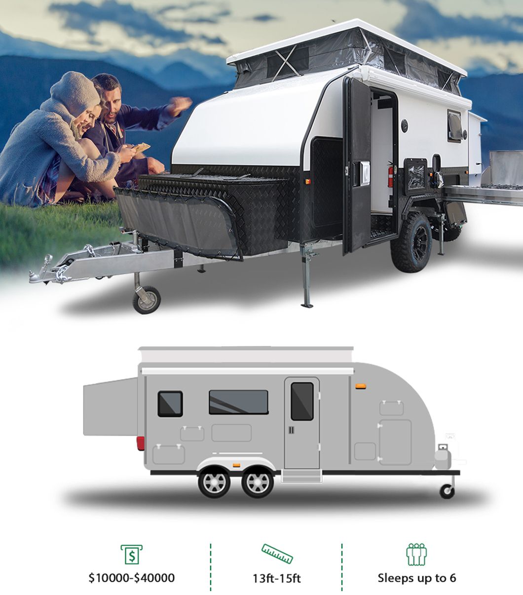 Ecocampor Overland Camper Trailer off Road Hybrid Caravan Australian Standard