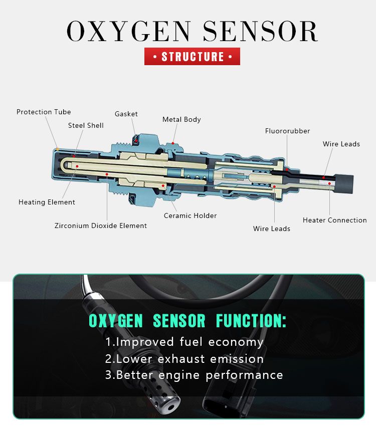 Engine Oxygen Sensor for Nissan Altima 2.5L Federal 3.5L Nv2500 3500 226A0-En21A