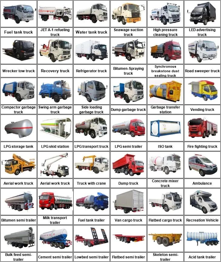 14cu. B Jmc Compactor Garbage Truck for 600L 1000L Rubbish Container