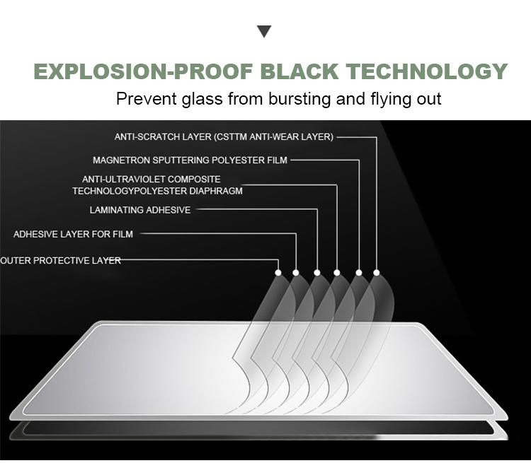 Ultra High Definition Solar Film 100% Nano Ceramic Window Film UV Blocking Solar Sun Control Film HS Inorganic Series Car Window Tint Film