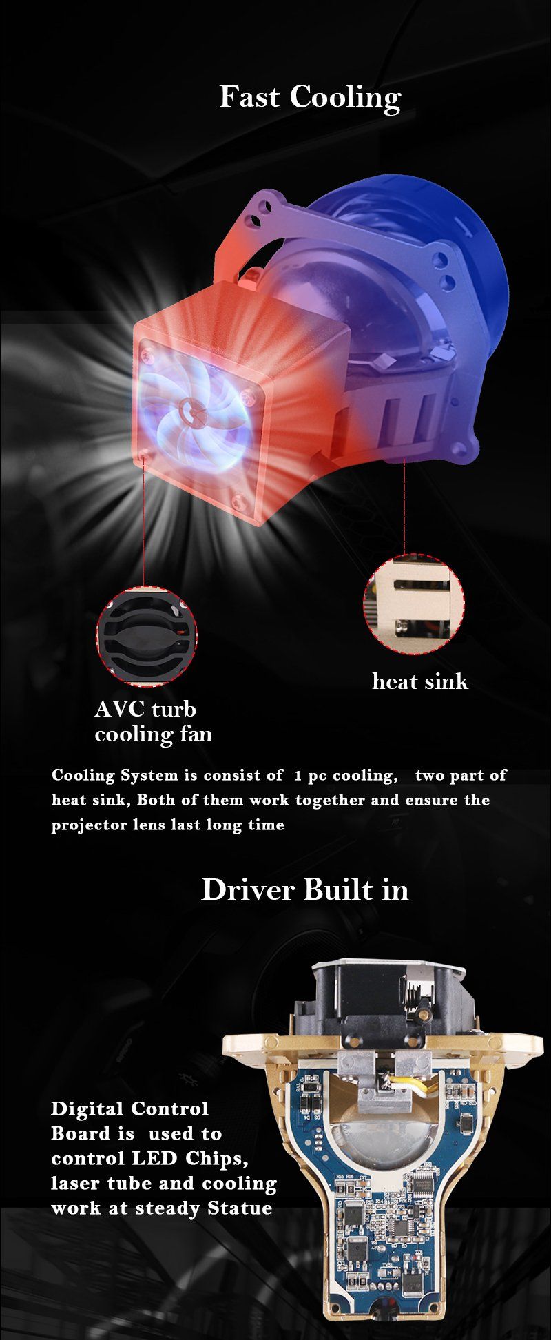 Sanvi Indonesia Hot Sale Auto Lights Accessory 3 Inch Size A8l Bi LED Projector Lens Headlight Laser Auto Lamp 58W 6000K Automotive LED Lighting System