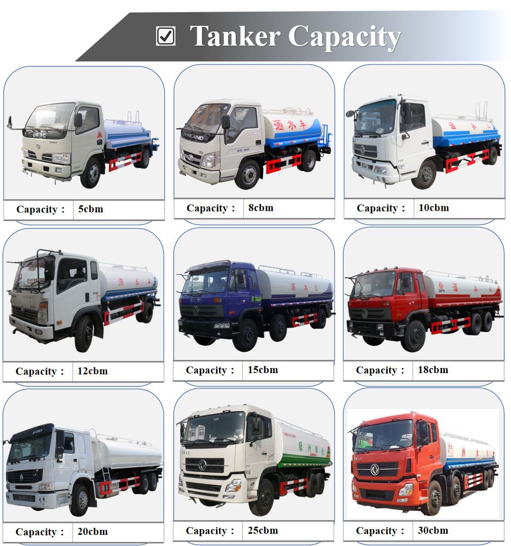 Sinotruk HOWO 6000L Light Water Watering Tank Truck