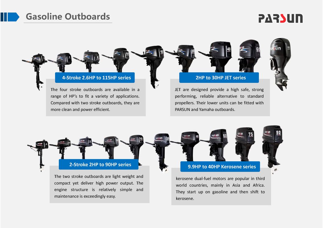 3.6HP 2 Stroke Outboard Engine