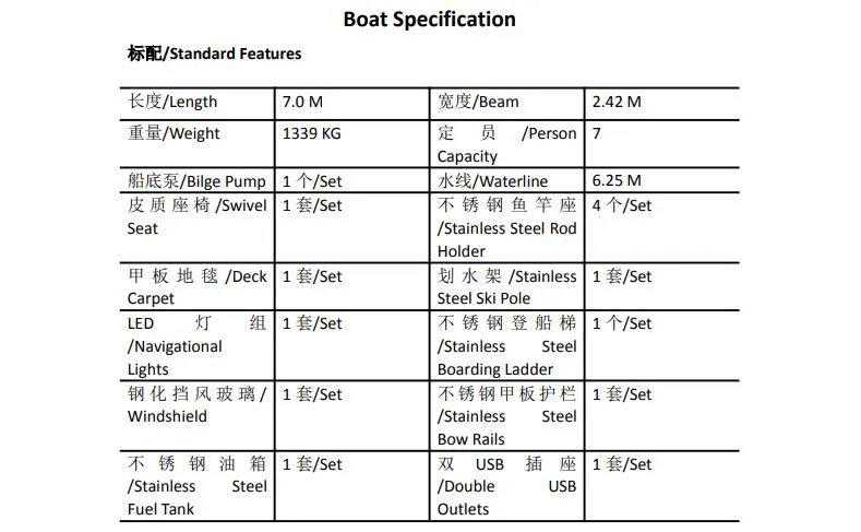 23FT 7m Length 655sc Fishing Speed Luxury Sport Motor Boat/Yacht with 7 People for Sale