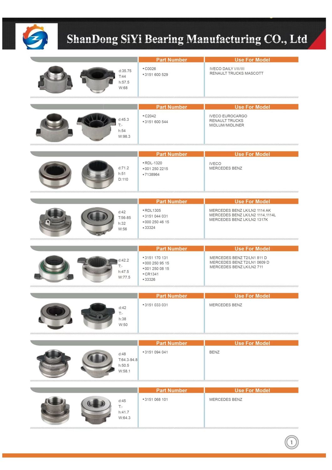 Auto Motorcycle Car All Type of Pillow Block Housing Magnetic Wheel Hub Clutch Release 3151110031