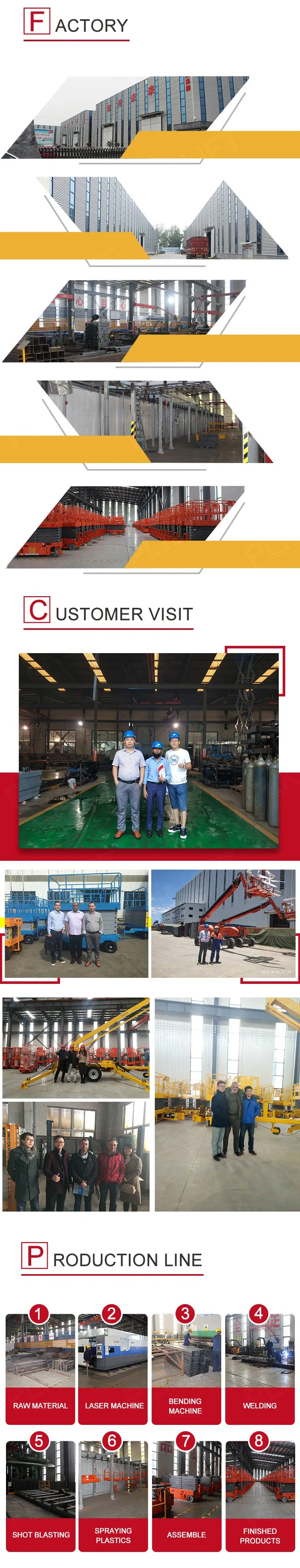 Hydraulic Electric Car Lifting Machine Car Lift 4000kg
