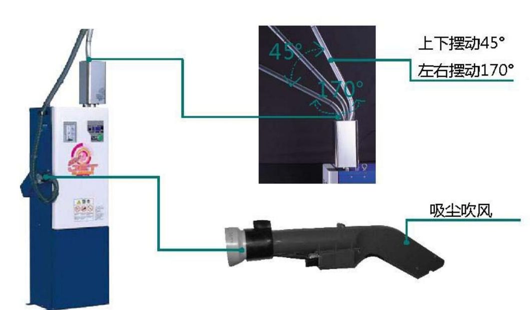 Operated Self Service Powerful Car Wash Machine Vacuum Cleaner