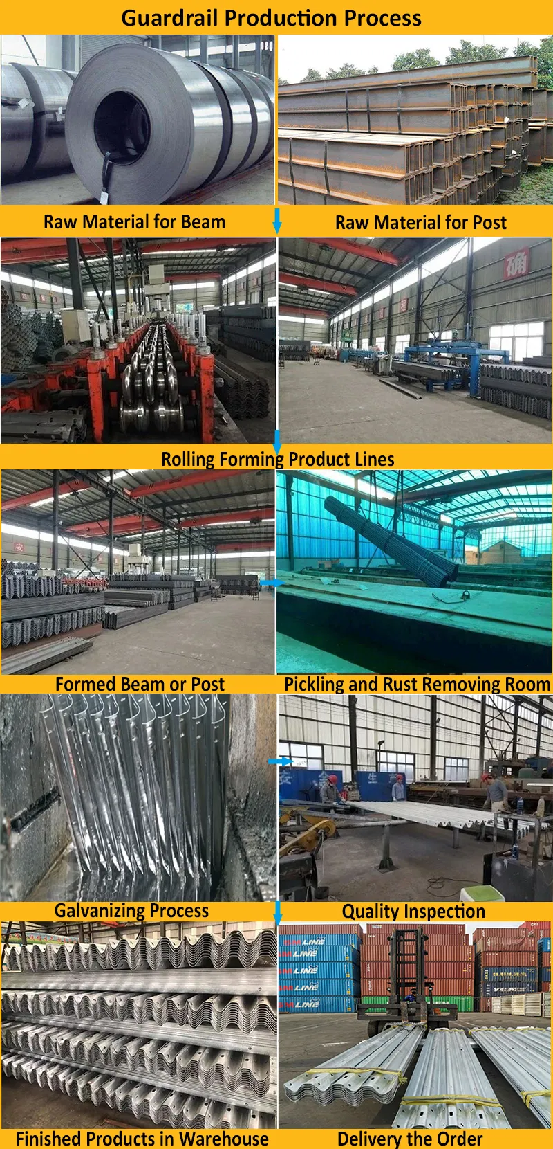 2.6mm Galvanized Thrie Beam Highway Guardrails Per En-1317, Customized Zinc Coating